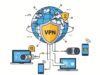 Memahami VPN untuk Keamanan Data dan Akses Internet